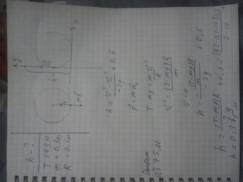 Шарик массой 0,5 кг, привязанный к нити длиной 50 см, вращается в вертикальной плоскости. сила натяж