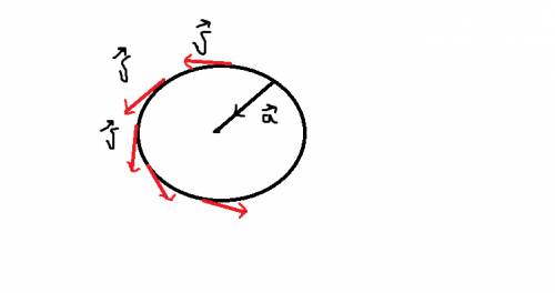 Тело движется равномерно по окружности в направлении против часовой стрелки. как направлен вектор ск