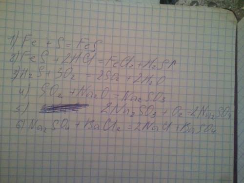 Напишите уравнения с которых можно осуществить превращения: s→fes→h2s→so2→so3→na2so4→baso4