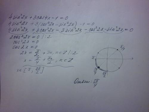 C1. 4sin² 2x+ 3cos4x -1 =0 {п : 3п/2}