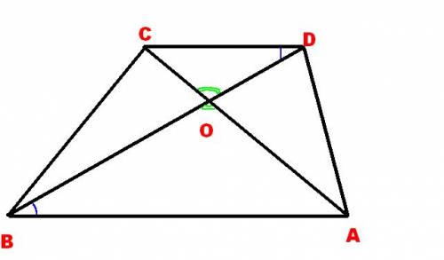 Решите по (желательно с рисунком). диагонали трапеции abcd с основаниями ab и cd пересекаются в точк