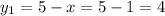 y_1=5-x = 5-1 = 4