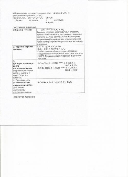 Уменя зачёт по билетам и на 1 билет я не могу ответить совсем вас , . 8 вар. 1. получение алкинов: п