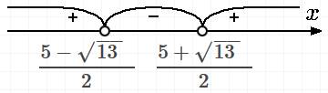 Решить неравенство. 1/√(х+1)≥1/(2-х)