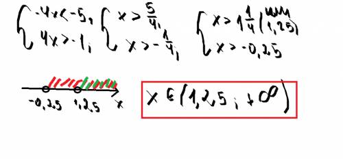 Решите систему неравенств: -4х< -5 4х> -1