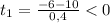 t_1=\frac{-6-10}{0,4}<0