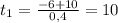 t_1=\frac{-6+10}{0,4}=10