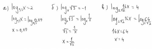 Решите уравнения: а) log0,3х = 2 0,3 - основание, х - показатель б) logx корень из 3 = -1 х - основа