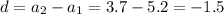 d=a_2-a_1=3.7-5.2=-1.5