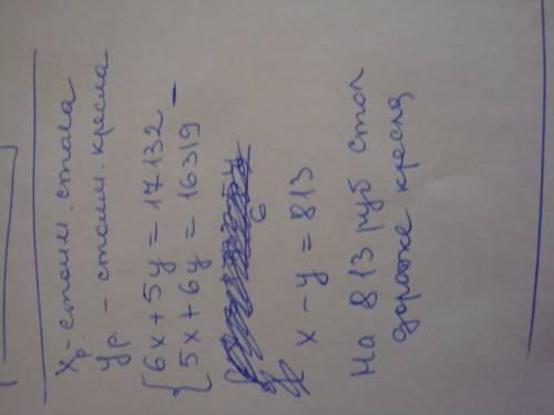 Стоимость 6 столов и 5 кресел равна 17132 руб . а 5 столов и 6 кресел равна 16319 руб . на сколько р