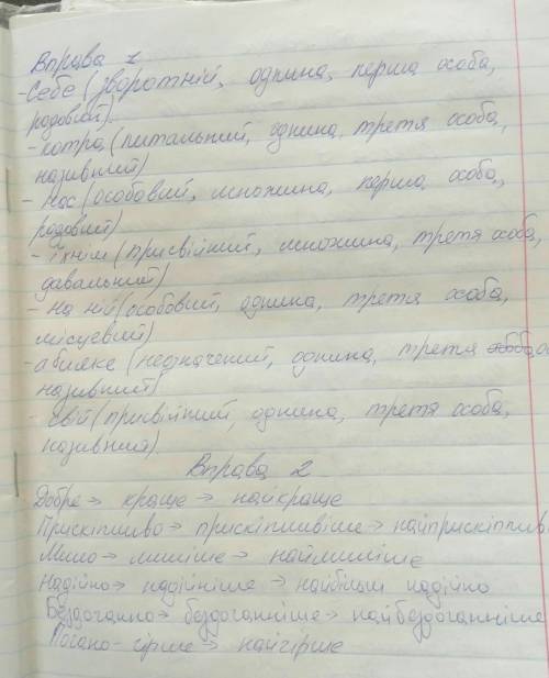 25 вправа 1. визначити розряд займенників, по можливості назвати рід, число, особу, відмінок,себе, к