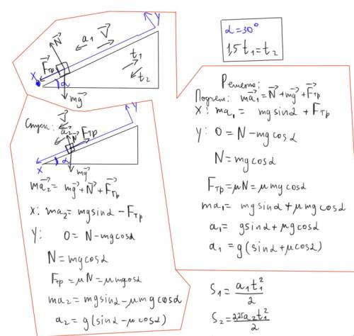 Небольшое тело пустили вверх по наклонной плоскости. время спуска оказалось в 1,5 раза больше времен