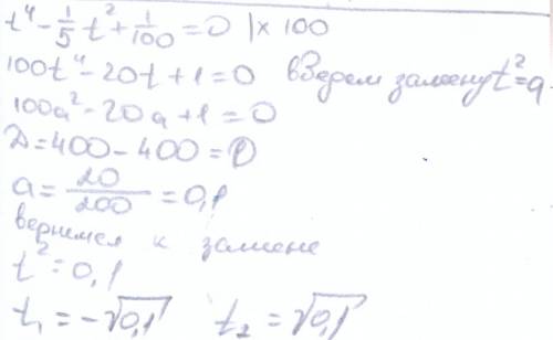 Решить уравнение t^4- 1/5 t^2 + 1/100=0