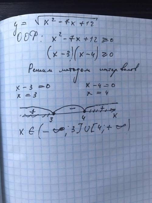 Найдите область определения функции у=√х^2 -7х+12