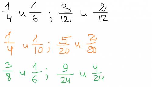 Выполнить сократите дроби 18/24 12/18 24/40 привидите дроби к общему знаменателю 1/4 и 1/6, 1/4 и 1/