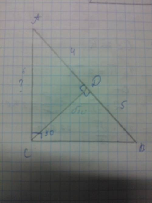 Втреугольнике авс угол с равен 90 градусов, сd высота. ad=4см, db=5см. найдите ac.