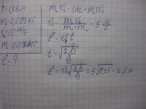 Пластилиновый шарик массой 9 г лежит на краю стола высотой 1,25 м. в шарик попадает пуля из пневмати