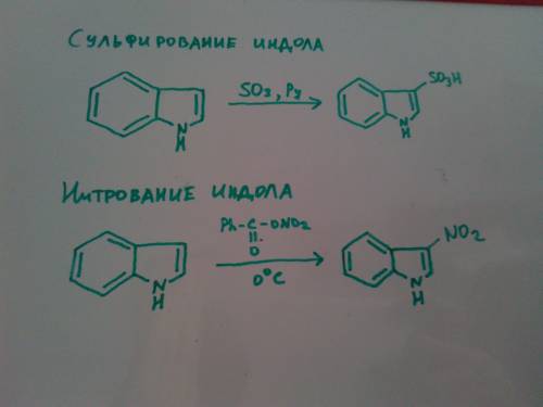 Сульфирования и нитрования индола. заранее !