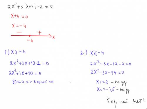 Решите уравнение: 2х2 + 3|х + 4| - 2 = 0.