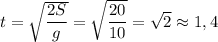 t=\sqrt{\dfrac{2S}{g} } =\sqrt{\dfrac{20}{10} } =\sqrt{2}\approx1,4