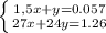 \left \{ {{1,5x + y = 0.057} \atop {27x + 24y = 1.26 }} \right.