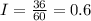 I= \frac{36}{60} =0.6