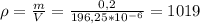 \rho = \frac{m}{V} = \frac{0,2}{196,25*10^{-6}} = 1019