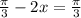 \frac{ \pi }{3} -2x= \frac{ \pi }{3}