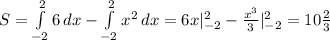 S = \int\limits^2_{-2} 6 \,dx - \int\limits^2_{-2} {x^2} \, dx = 6x|_{-2}^2 - \frac{x^3}{3}|_{-2}^2 = 10 \frac{2}{3}