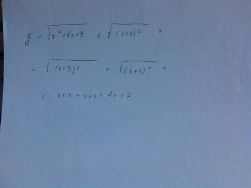 Решить уравнение у= квадратный корень х2+6х+9 + квадратный корень (х+4) в квадрате