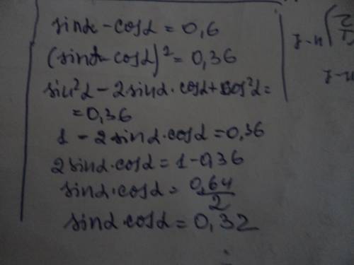 Найти значение выражения sin a cos a, если sin a - cos a = 0,6