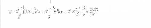 Найти в пределах от 0 до 4 объем тела, полученного от вращения кривой y=x^2 вокруг оси oy