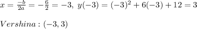 x=\frac{-b}{2a}=-\frac{6}{2}=-3,\; y(-3)=(-3)^2+6(-3)+12=3\\\\Vershina:(-3,3)