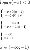 log_{0,3}(-x)<0\\\\ \left \{ {{-x0|:(-1)} \atop {-x(0,3)^0}} \right. \\\\ \left \{ {{x<0} \atop {-x-1|:(-1)}} \right. \\\\ \left \{ {{x<0} \atop {x<-1}} \right. \\\\x\in(-\infty;-1)