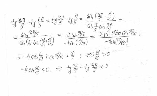 Определите знак разности tg 3п/5 - tg 6п/5