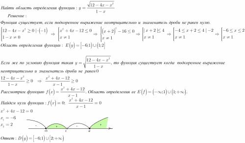 Y=корень12-4х-х^2/1-x-найти область определения