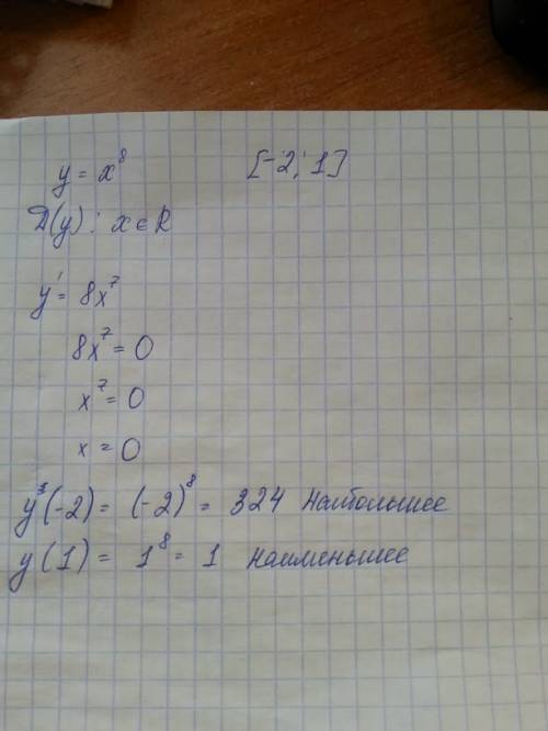 Найти наибольшее и наименьшее значение функции [-2; 1] на отрезке y= x^8