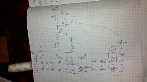 Прогрессия bn имеет вид b1,10,b3,b4, b11.