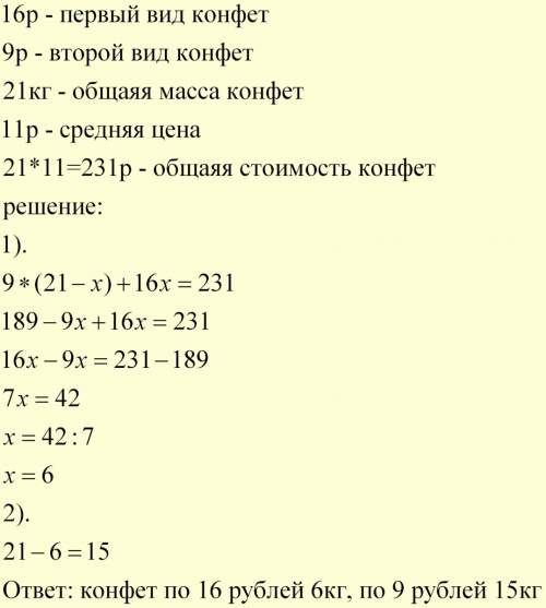 Сколько надо взять карамели по цене 16 р. и по цене 9 р., чтобы составить 21 кг смеси по цене 11 р.