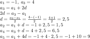 a_1=-1,\;a_3=4\\&#10;a_3=a_1+2d\\2d=a_3-a_1\\d=\frac{a_3-a_1}2=\frac{4-(-1)}2=\frac{4+1}2=2,5\\a_2=a_1+d=-1+2,5=1,5\\a_4=a_3+d=4+2,5=6,5\\a_5=a_1+4d=-1+4\cdot2,5=-1+10 = 9