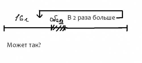 До обеда трактор израсходовал 16 л , а после обеда в 2 раза больше.сколько часов работал трактор, ес