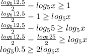 \frac{log_5 12,5}{2} -log_5x \geq 1\\\frac{log_5 12,5}{2} -1\geq log_5x \\&#10;\frac{log_5 12,5}{2} -log_55\geq log_5x\\\frac{log_5 12,5}{2} -\frac{log_525}{2}\geq log_5x\\&#10;log_50.5\geq 2log_5x&#10;