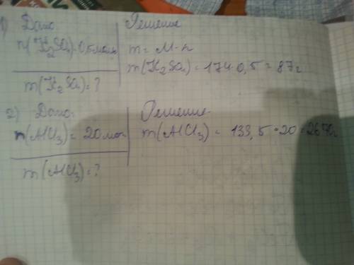 1)найдите массу 0,5 моль сульфата калия 2)найдите массу 20 моль хлорида аллюминия