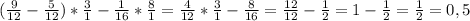 (\frac{9}{12}- \frac{5}{12})* \frac{3}{1}- \frac{1}{16}* \frac{8}{1}= \frac{4}{12}* \frac{3}{1}- \frac{8}{16}= \frac{12}{12}- \frac{1}{2}=1- \frac{1}{2}= \frac{1}{2}=0,5