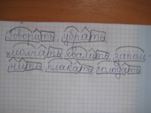 Разобрать слова по составу говорить.убрать.молчать.хвалить запомнить плакать голодать зараннее !