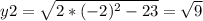 y2= \sqrt{2*(-2)^2-23 } = \sqrt{9}