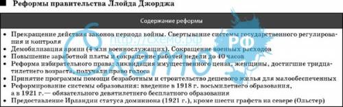 Подскажите, реформы дэвида ллойда джорджа ( 1863 - 1945 )