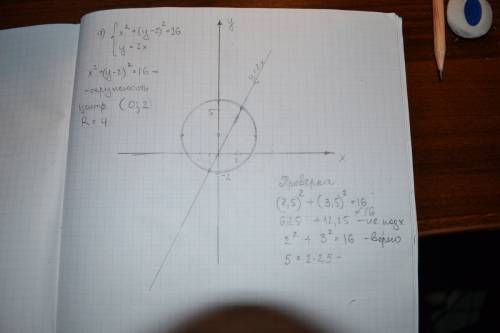 Решите графически систему уравнений a) x²+(y-2)²=16 б) y= -x²+4x y=2x y= 2x+3