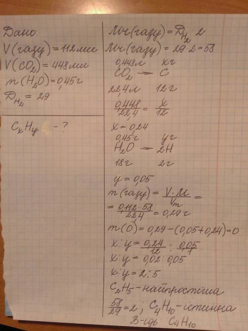 Врезультаті спалювання 112 мл. газу утворилось 448 мл. карбону (ιv) оксиду і 0,45 г. води густина ре