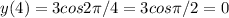 y(4)=3cos2 \pi /4=3cos \pi /2=0